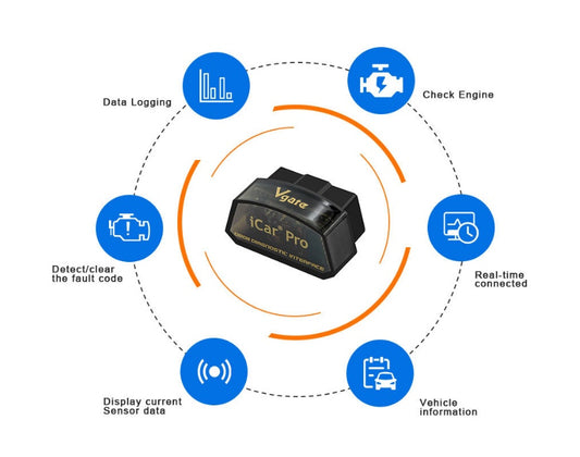 🚗🔍 Detecta Fallas en tu Auto con Precisión! 🔍🚗 Detector de Fallas Automotriz con Bluetooth OBD y Descripción Detallada