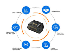 🚗🔍 Detecta Fallas en tu Auto con Precisión! 🔍🚗 Detector de Fallas Automotriz con Bluetooth OBD y Descripción Detallada