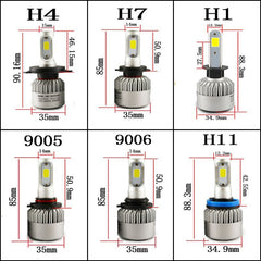 ¡Faro LED para Coche! 🚗💡 Iluminación Potente y Eficiente 🌟 Larga Duración y Bajo Consumo de Energía ✨ Ideal para Mejorar la Visibilidad y Seguridad en la Conducción Nocturna